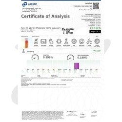 analyse Gummies THC 375mg - Tropical Smoothie - VEED
