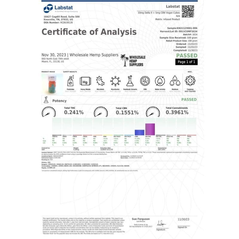 analyse Gummies THC 300mg + CBN 150mg - Cherry Crunch Cereal - VEED