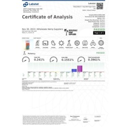 analyse Gummies THC 300mg + CBN 150mg - Blueberry Waffles - VEED