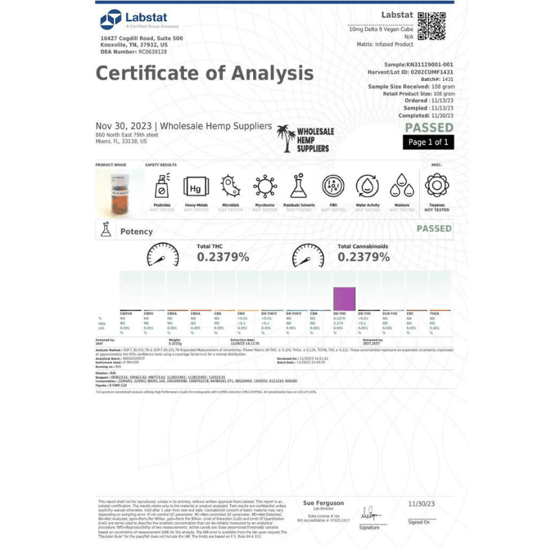 analyse Gummies THC 600mg - Green Apple- VEED