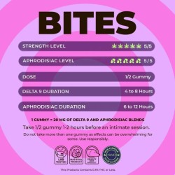 Gummies THC Delta 9 60mg "Sex Bites" Fraise pour femmes x3 (20mg/gummy) - NUUD