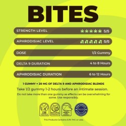 Gummies THC Delta 9 60mg "Sex Bites" Pomme pour hommes x3 (20mg/gummy) - NUUD