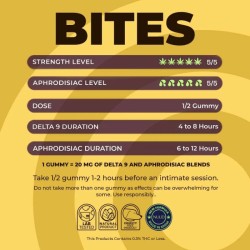 Gummies THC Delta 9 60mg "Sex Bites" Cerise pour femmes x3 (20mg/gummy) - NUUD