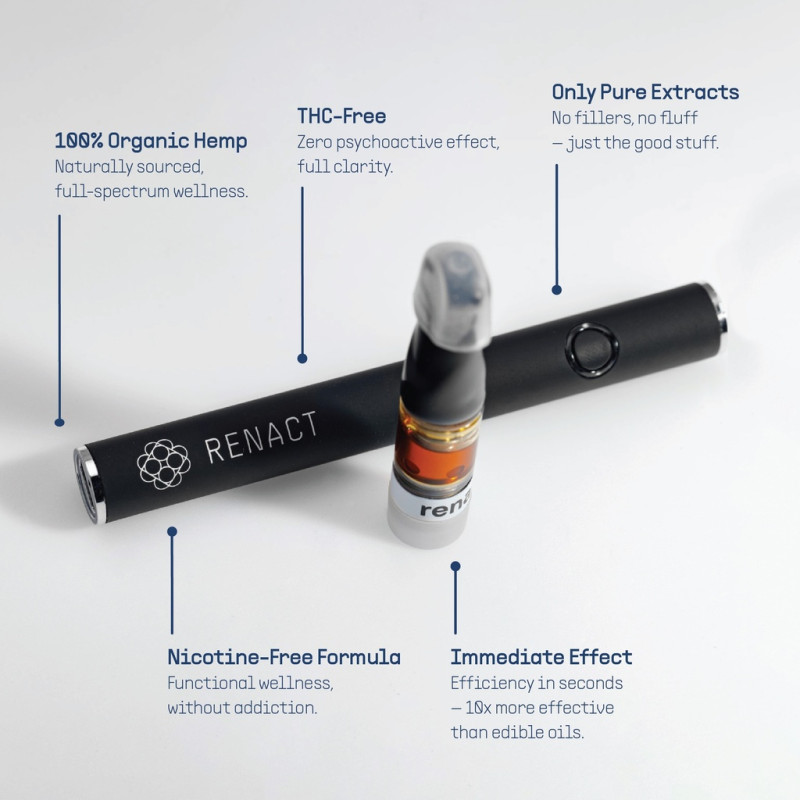 Kit vaporisateur THCV/CBD Relief- RENACT