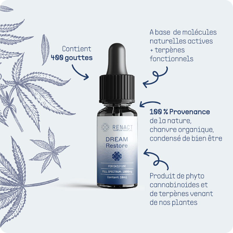 Huile Dream Restore 15%CBD 10ml - RENACT