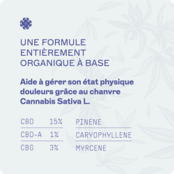 Huile Recover Comfort 15%CBD 3%CBG 10ml - RENACT