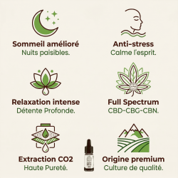 L'attrape rêve 30% -10ml - Nateava