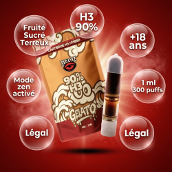 Cartouche H3 - Gelato - Red Eyez