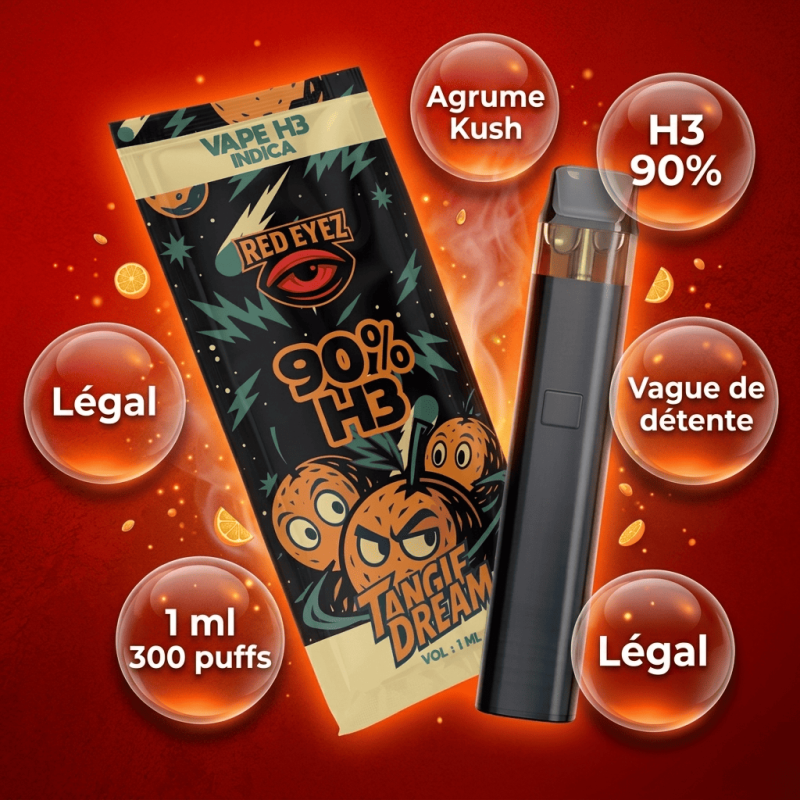 muscimol vape avis Nos Produits Muscimole – Extrait de Champignon Amanita Muscaria – CBDeer