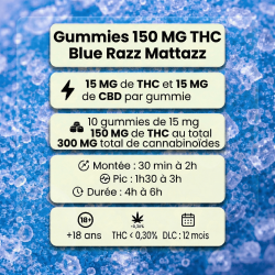Gummies THC 150MG Blue Razz Mattaz – Space Gummiz