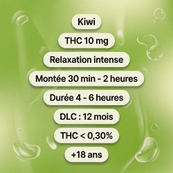 Gummies THC 10mg Kiwi - Diamonds