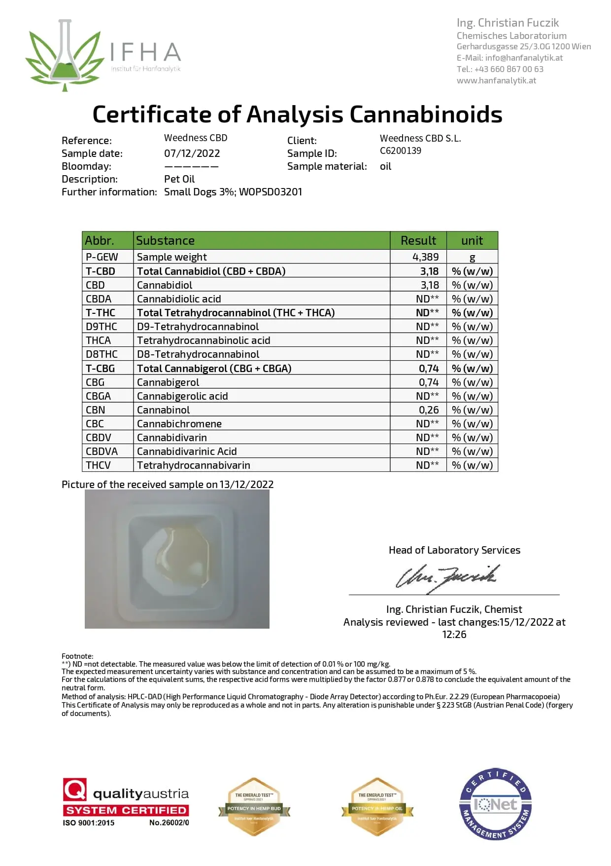 Analyses Labo Analyses Labo