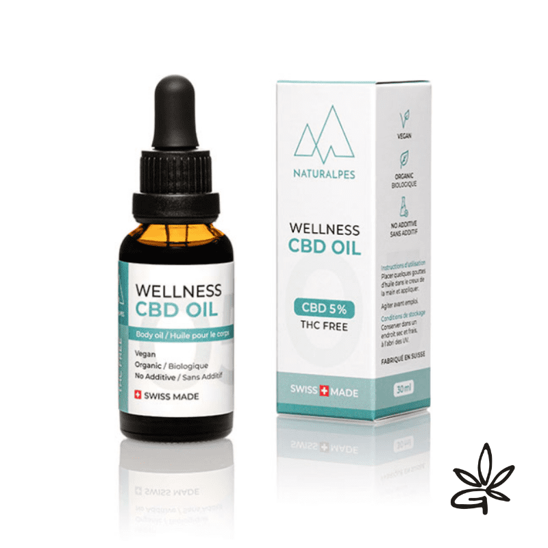 Huile CBD pharmacie wellness 5%