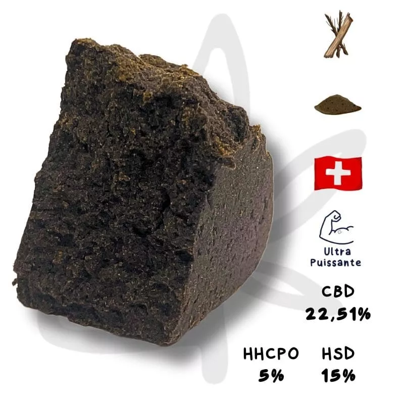 Hash HHCPO